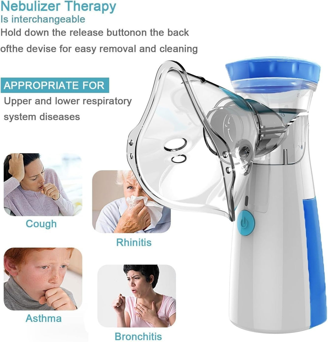 Portable Mesh Nebulizer
